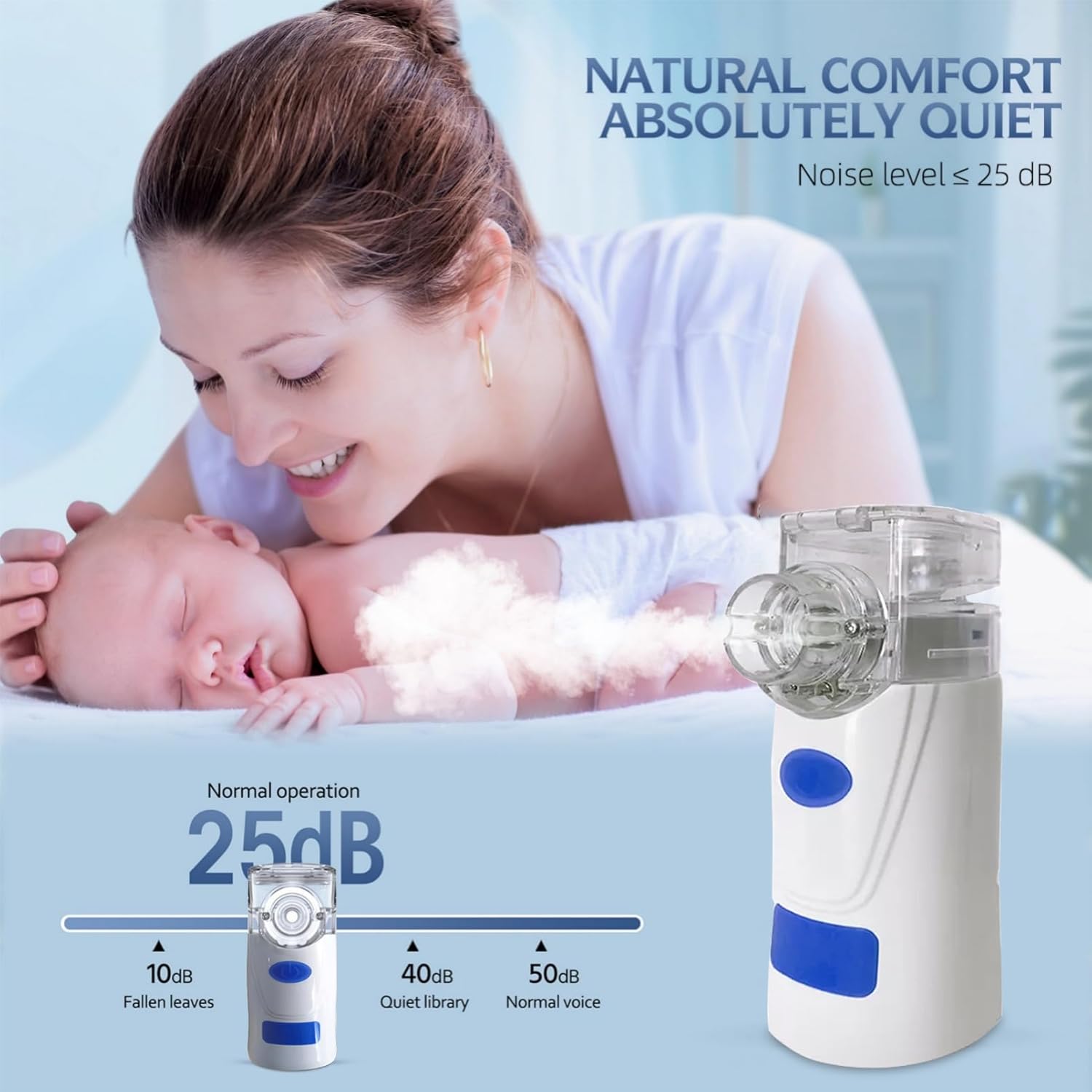 Kiddie™ Portable Nebulizer